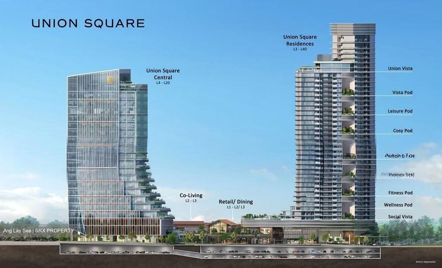 Union Square Residences (D1), Condominium #631996321